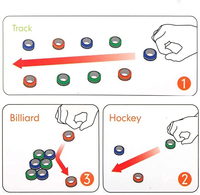 FinGears Magnetic Rings Fidget - CDesk Dropship